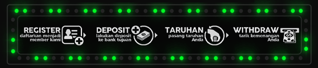 Surgabet Jackpot